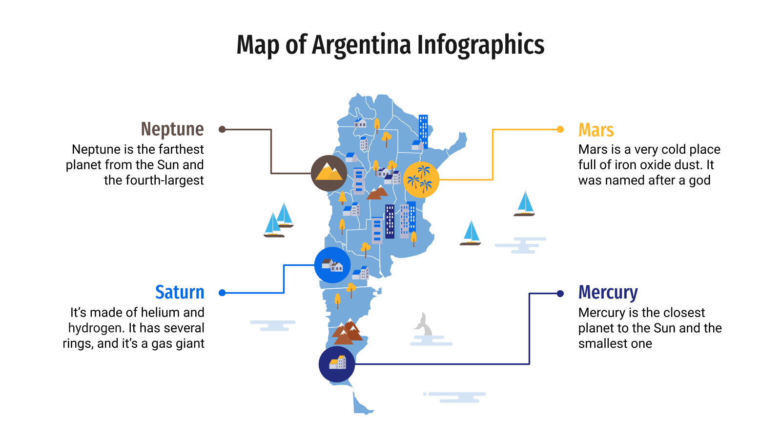 PowerPoint的阿根廷地图信息图